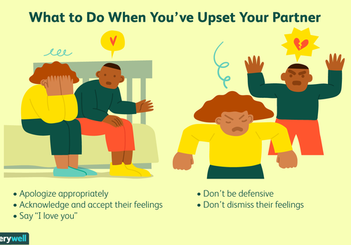 What to do when you've upset your partner