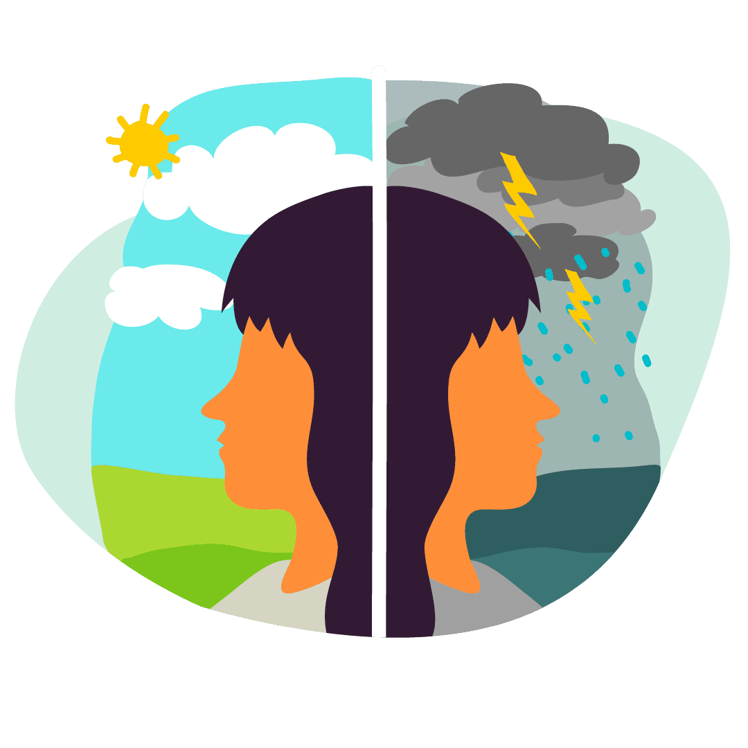 边缘型人格障碍