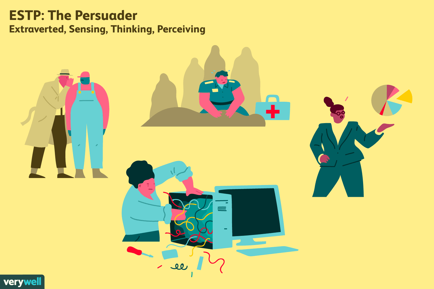 ESTP人格类型
