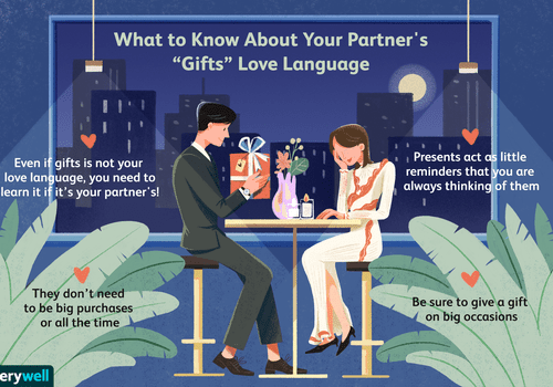 Gifts love language