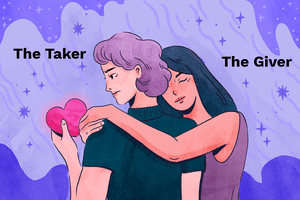 互相依赖的关系