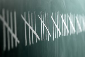 Tally marks for a frequency distribution