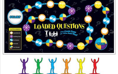 Loaded Questions