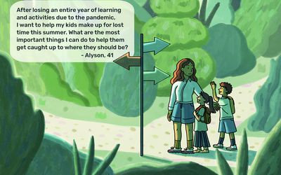 询问治疗师主页