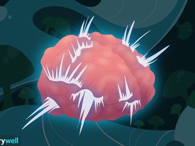 大脑发光的图画