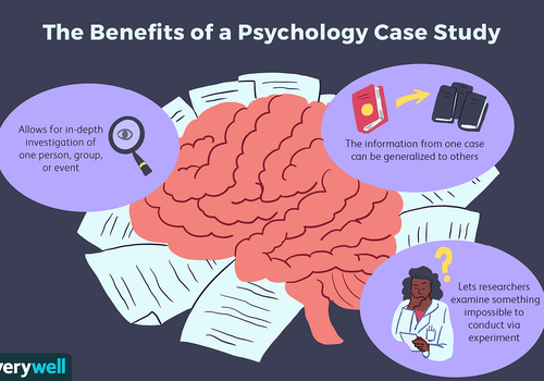 Benefits of psych case study