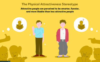 物理吸引力刻板印象晕效应