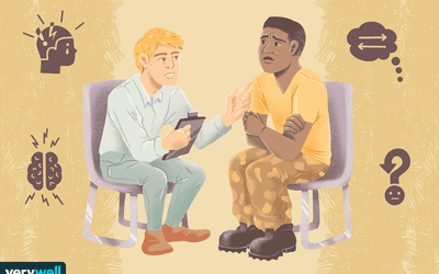 认知加工治疗PTSD