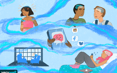 z一代在社交媒体上与他人谈论心理健康万博手机客户端