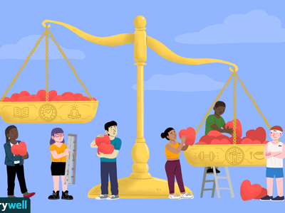 说明人们更喜欢身体健康而不是心理健康万博手机客户端