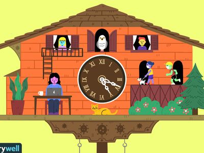 time passes strangely during covid-19