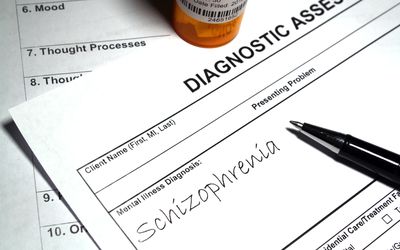 精神分裂症的测试