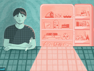 eating disorders during covid