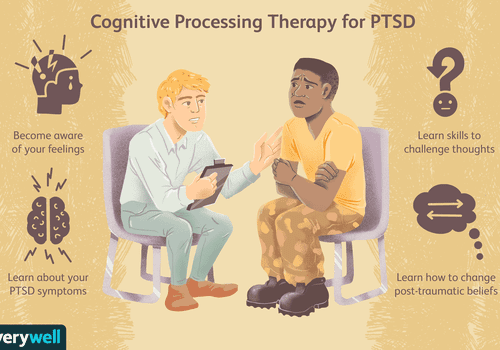 认知加工治疗PTSD