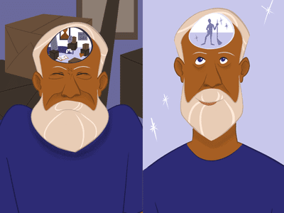 说明一个人在整理前后的精神状态