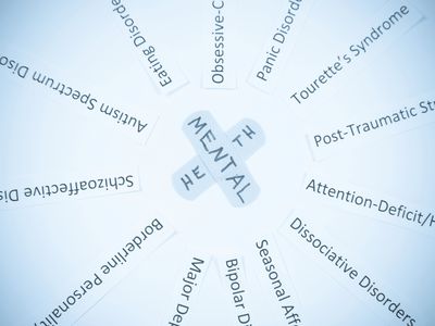 精神障碍一览表