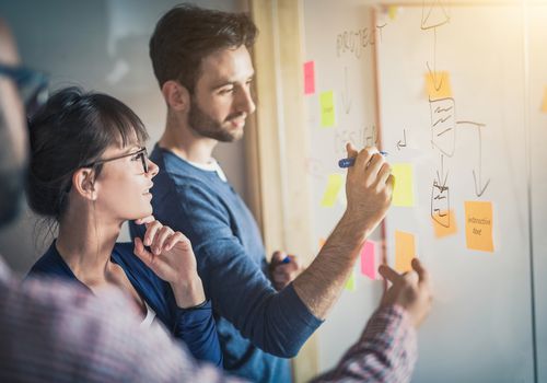 Young creative business people brainstorming on white board