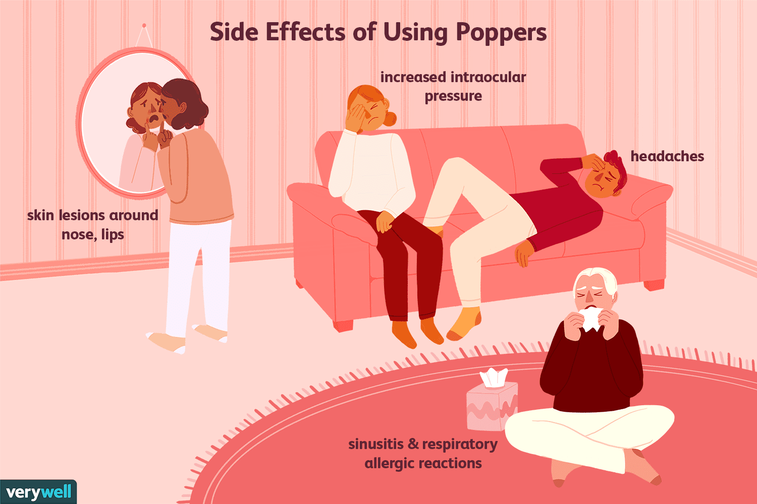 爆米花的副作用