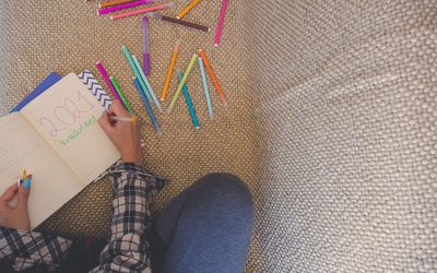 妇女手写2021决议