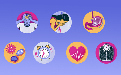 抑郁症的身体症状