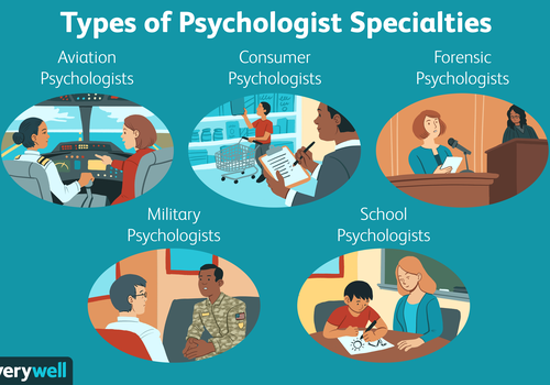 Types of psych specialties