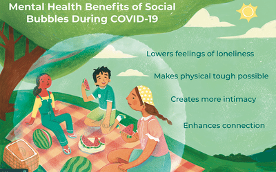 how-a-social-bubble-benefit-your-mental-health