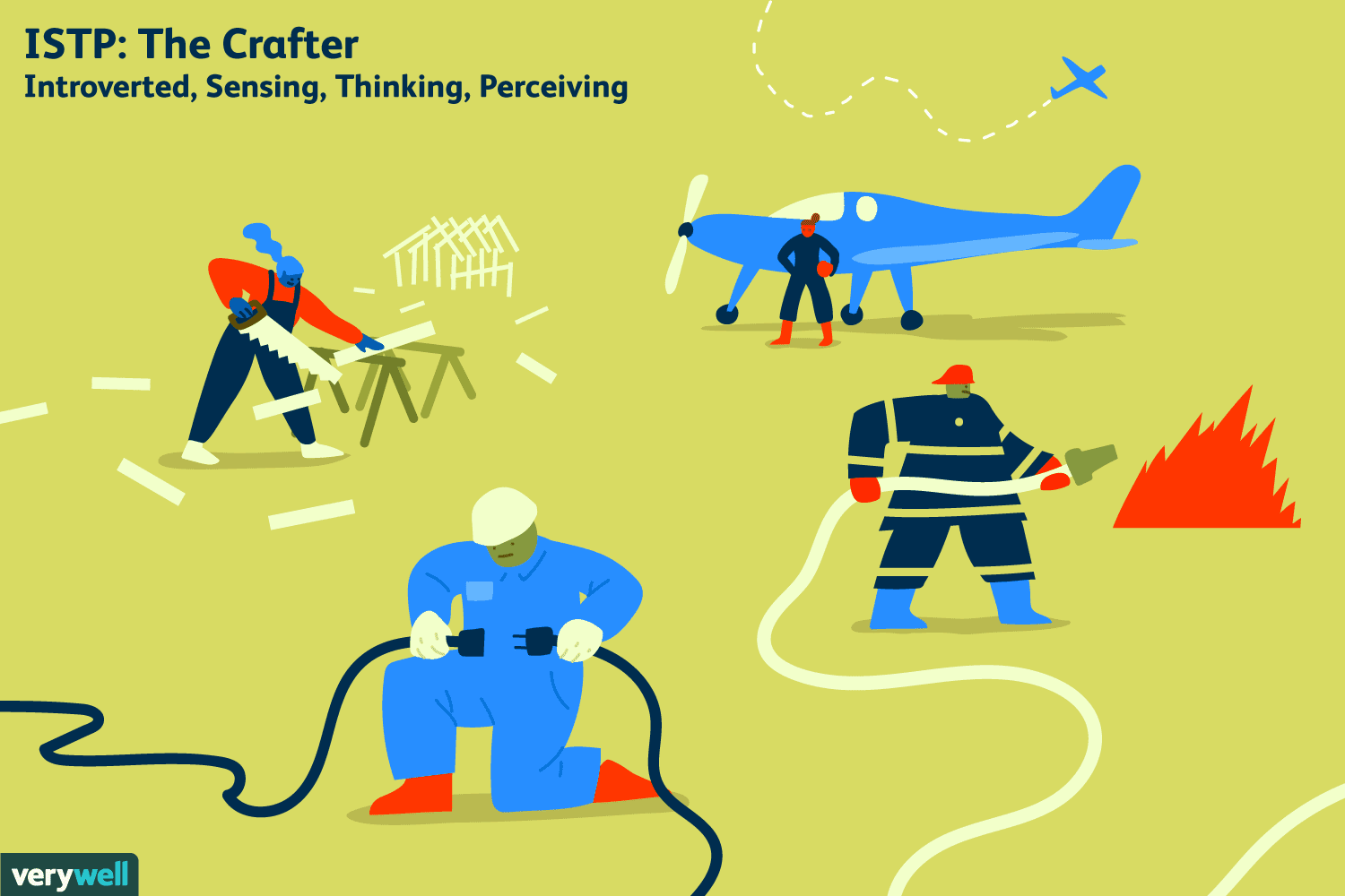 内向的性格类型