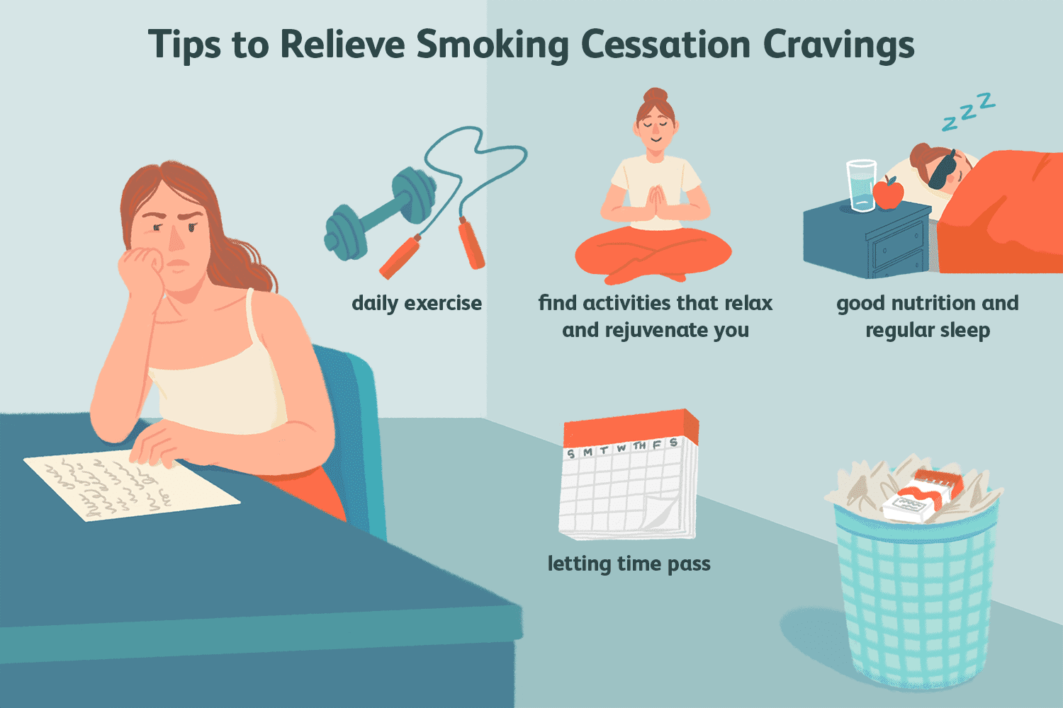 减轻吸烟停止渴望的提示