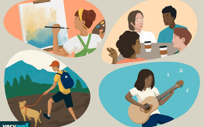 如何是开放和尝试新的东西会影响你的行为