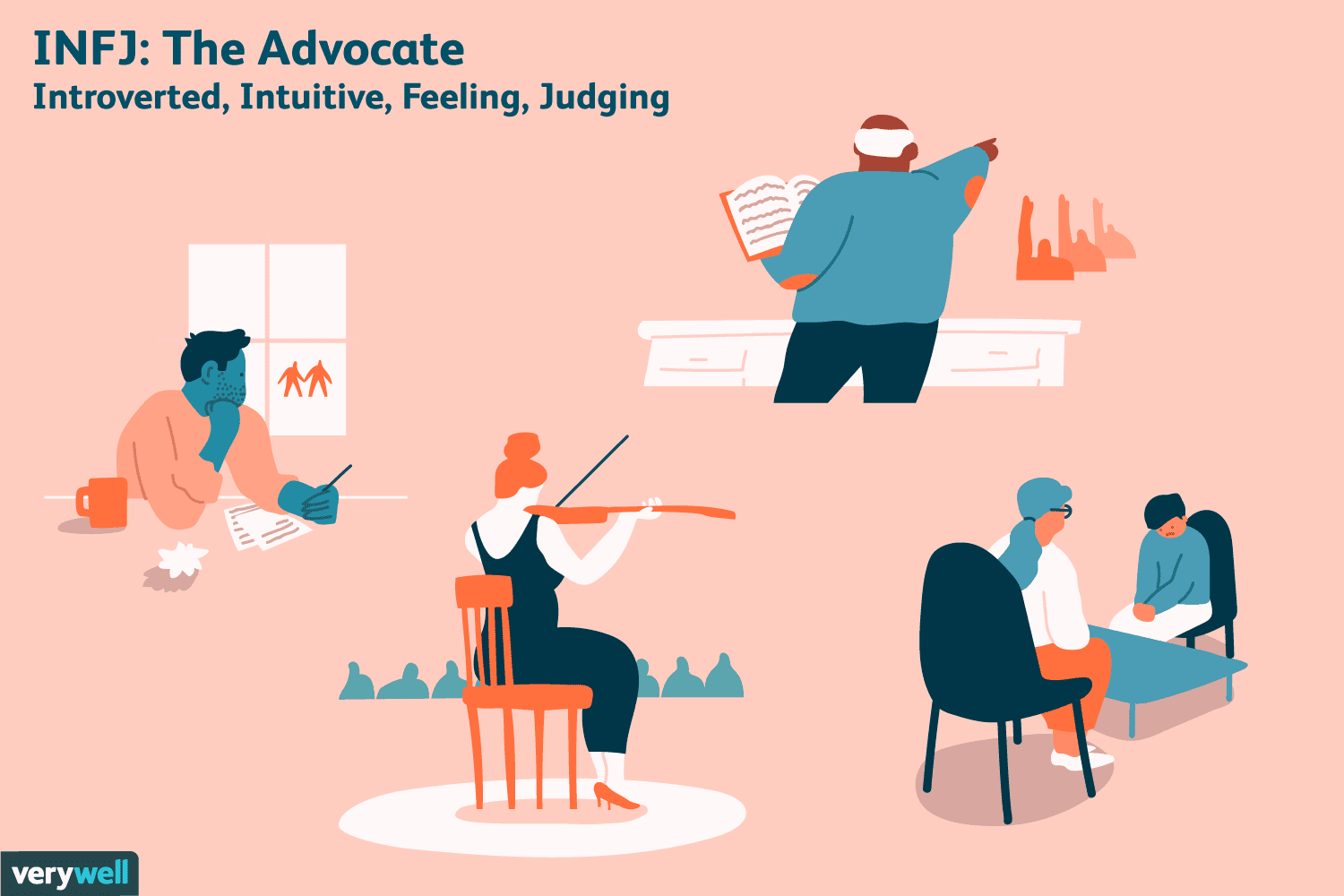 INFJ人格类型