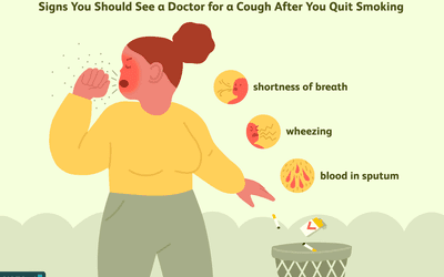 咳嗽后戒烟