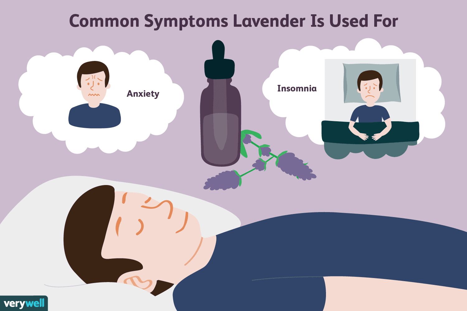 薰衣草精油的好处