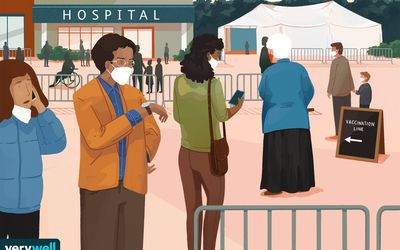 绘制的人排队获得他们的covid-19疫苗